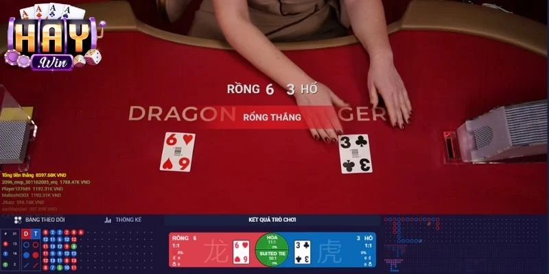 Cách chơi rồng hổ Haywin thắng dài tạo cơ hội 